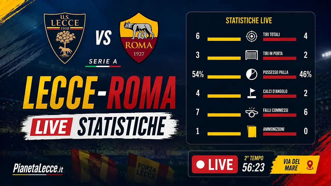 lecce roma stats
