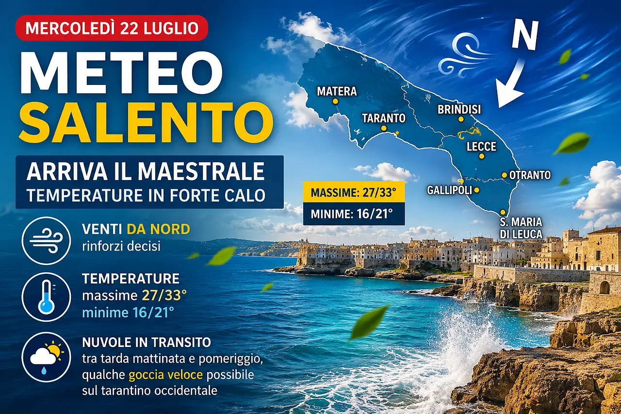 meteo