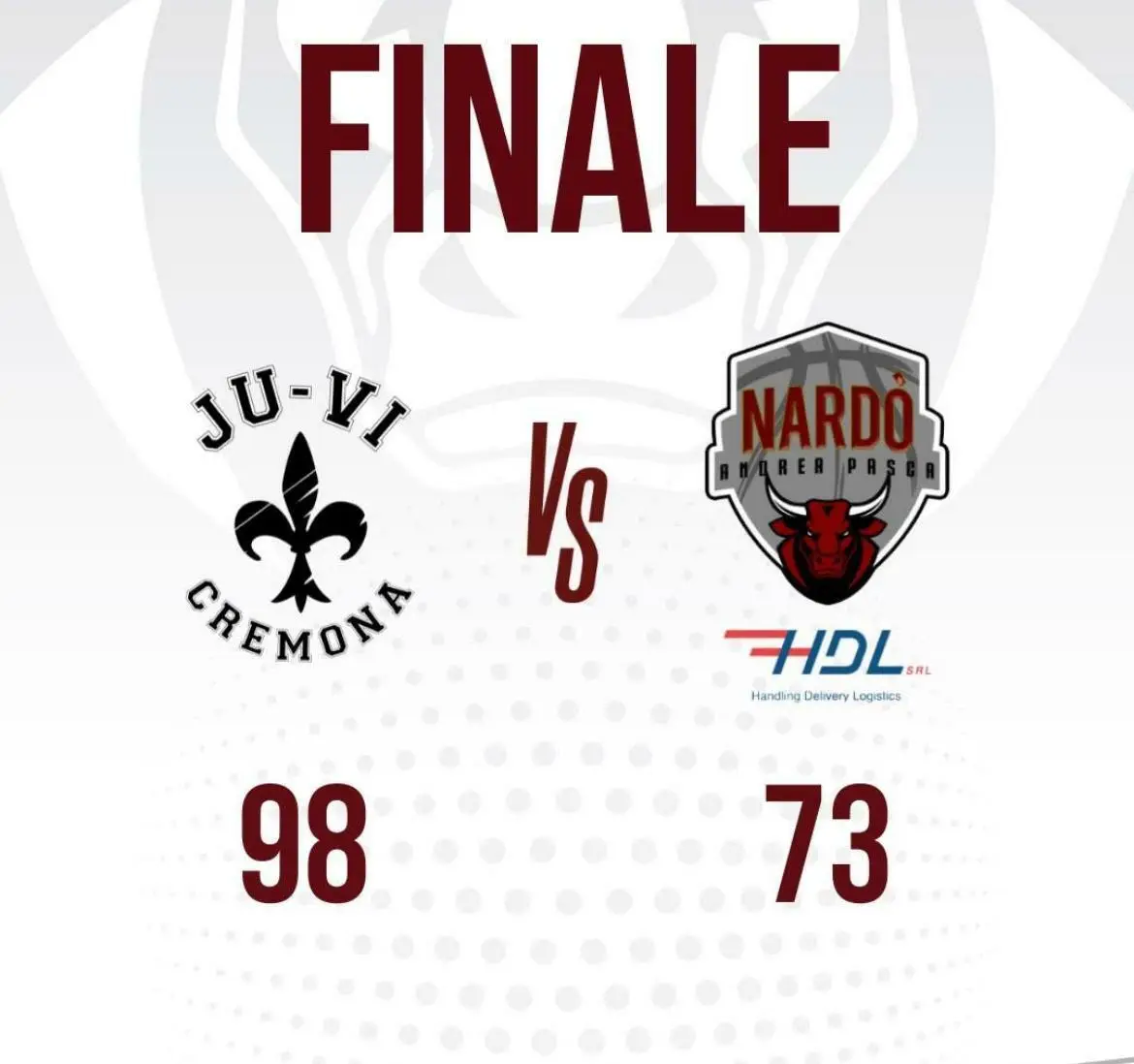 Il Nardò basket cade a Cremona