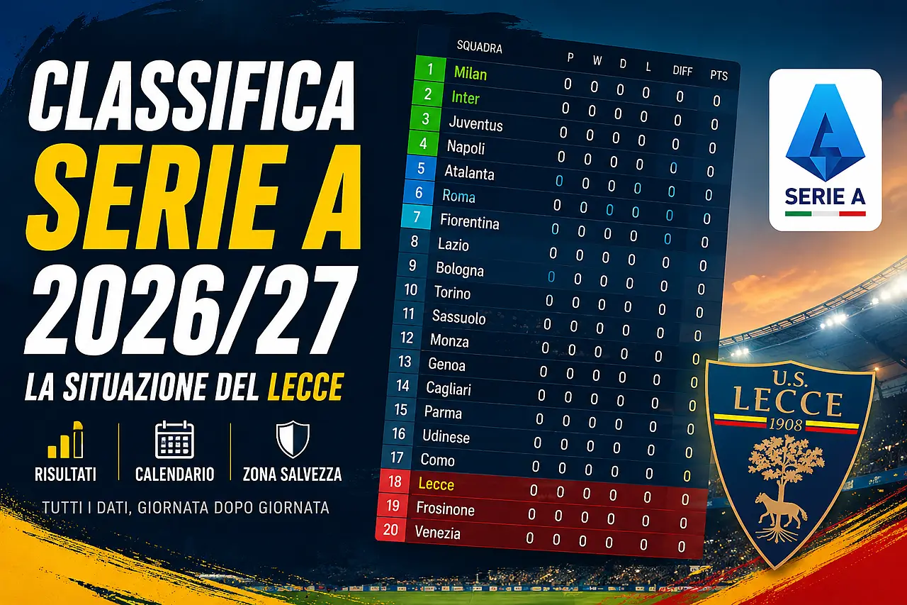 classifica