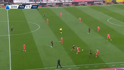 Monza-Verona 0-1