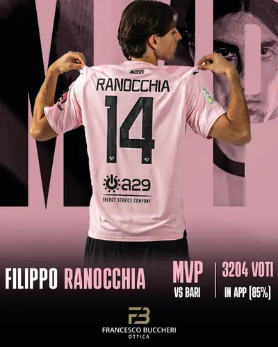 Filippo Ranocchia - Pagina Facebook Palermo FC