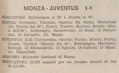 il tabellino della partita