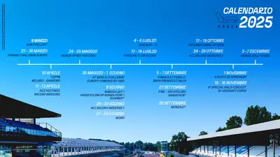 Il Calendario 2025 dell'Autodromo di Monza
