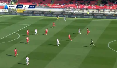 monza torino 0-2