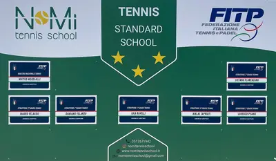 Nomi Tennis School
