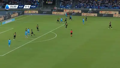 Napoli Monza 2-0 analisi