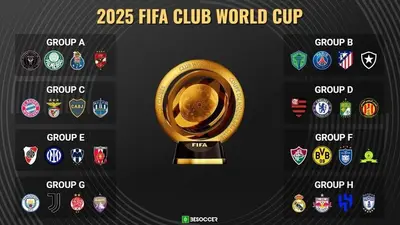 Mondiale per Club