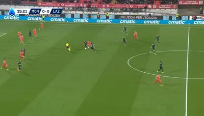 Monza-Lazio 0-1