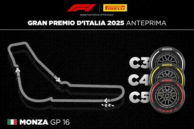 GP Italia 2025