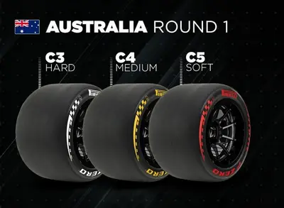 Pirelli Gp Australia 2026