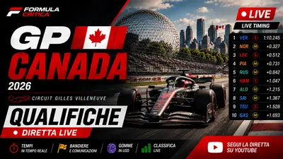 Qualifiche GP Canada