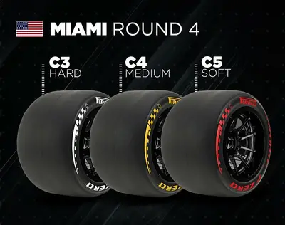 Pirelli Miami 2026