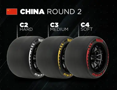 Gp Cina 2026 Anteprima