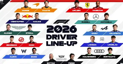 F1 Culling Game