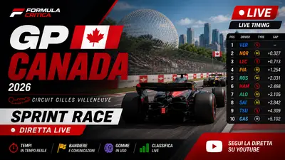 Sprint Race Gp del Canada