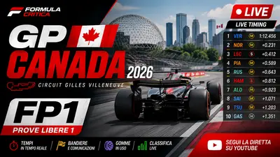 Live timing FP1 GP Canada