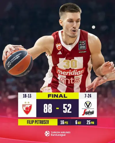 Petrusev protagonista contro la Virtus Bologna