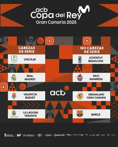 Le teste di serie della Copa del Rey 2024