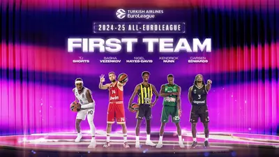 Il primo quintetto 2024/25 di Eurolega