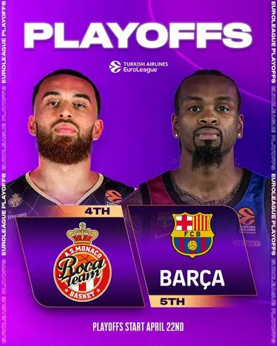 Monaco v Barça, il Playoff tra quarta e quinta