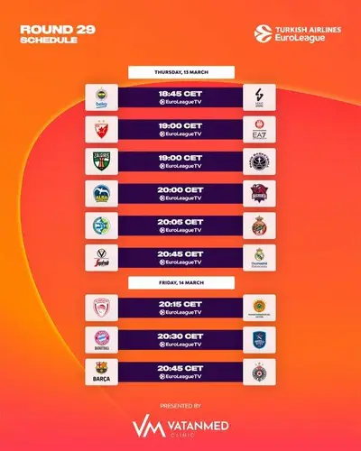 Il programma del Round 29 in Eurolega
