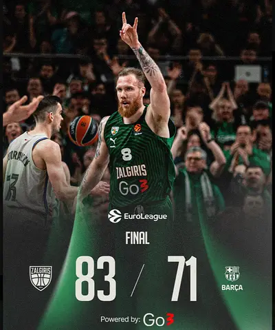 Festeggia Brazdeikis la vittoria contro il Barcellona