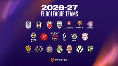 Le 20 squadre di Eurolega 2026/27