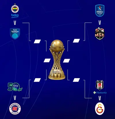 SuperLig 2025