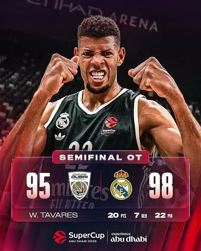 Il Real è in finale di Euroleague Supercup