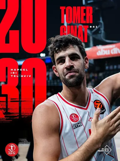 Tomer Ginat