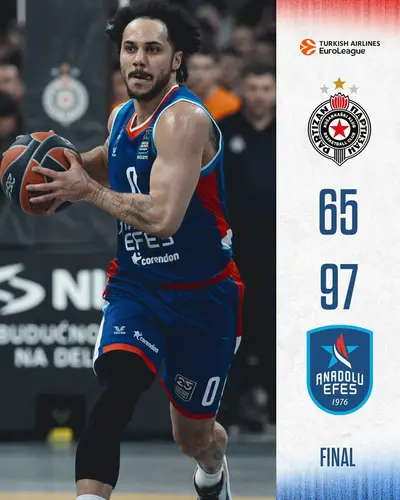 Partizan - Efes