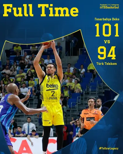 Fenerbahce vs Turk Telekom