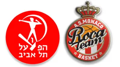 Hapoel Monaco