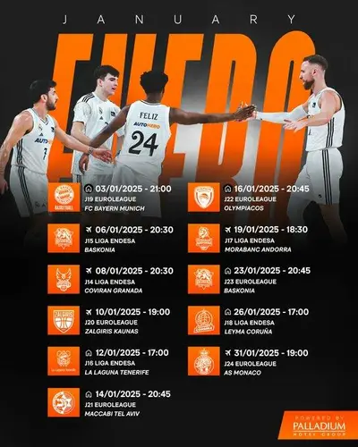 Real Madrid, il calendario di gennaio è folle