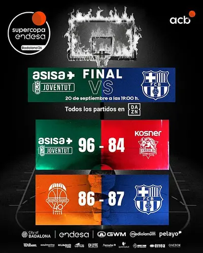 Joventut v Barça è la finale di Supercopa 2026