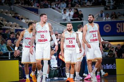 Recap campionati esteri: il Monaco vince in casa dell'Asvel