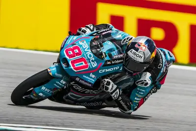 Credits: Team Aspar