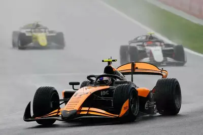 © Formula Motorsport Limited