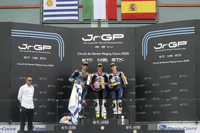 Credits: FIM JuniorGP