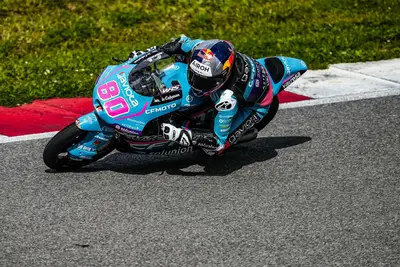 Credits: Aspar Team