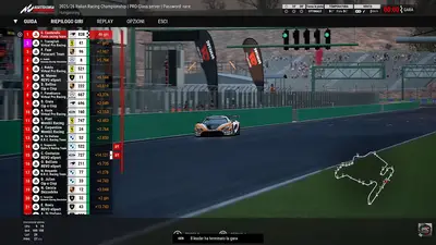 Credits: IRC - Italian Racing Championship / YouTube