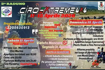 Le indicazioni dell'evento