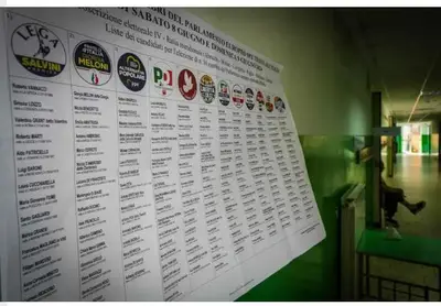 Liste dei partiti