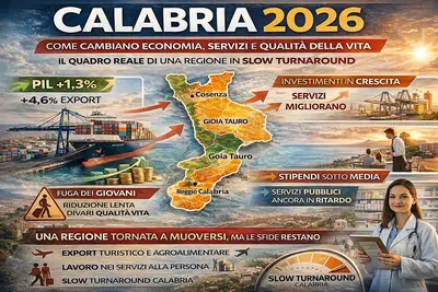 calabria economia
