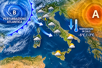 Grafico meteo