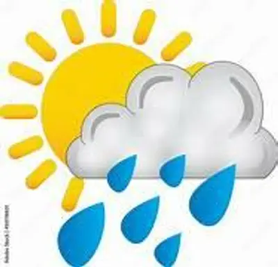 Meteo Pasqua e Pasquetta