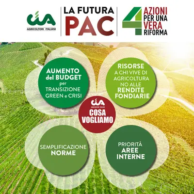 Proposte CIA Agricoltori italiani su PAC