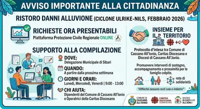 Procedura sportello aiuto ristori