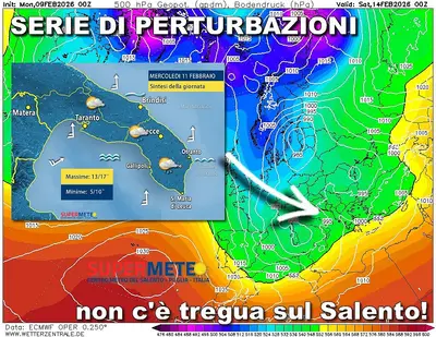 meteo salento
